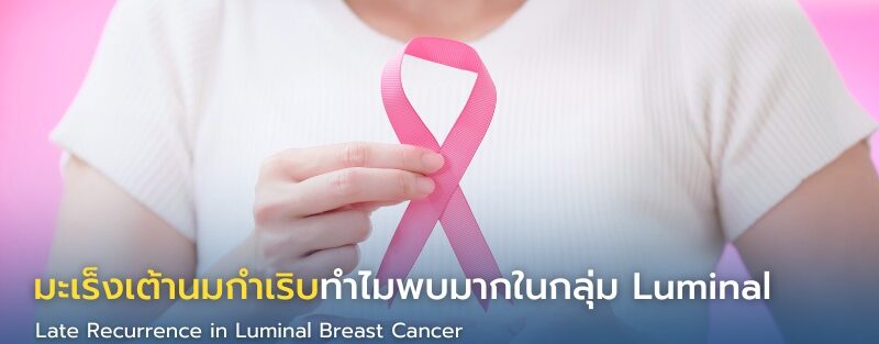 อินโฟกราฟิกแสดงความเสี่ยงการเกิดซ้ำในภายหลังในมะเร็งเต้านมชนิดย่อย Luminal และการดูแลติดตามที่แนะนำ
