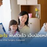 ERAS คืออะไร ฟื้นตัวเร็ว เจ็บน้อยหลังผ่าตัด