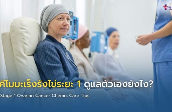 ภาพอินโฟกราฟิกแสดงผู้ป่วยมะเร็งรังไข่ดูแลสุขภาพหลังจบคีโม ด้วยการออกกำลังกาย โภชนาการที่ดี และการตรวจติดตามเพื่อลดความเสี่ยงการกลับมาเป็นซ้ำ