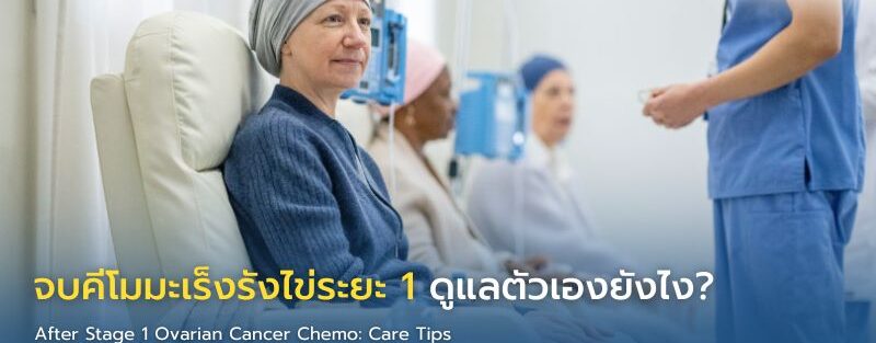 ภาพอินโฟกราฟิกแสดงผู้ป่วยมะเร็งรังไข่ดูแลสุขภาพหลังจบคีโม ด้วยการออกกำลังกาย โภชนาการที่ดี และการตรวจติดตามเพื่อลดความเสี่ยงการกลับมาเป็นซ้ำ