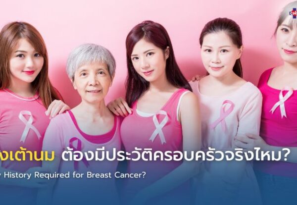 อินโฟกราฟิกอธิบายความเสี่ยงมะเร็งเต้านมจากพันธุกรรม แสดงยีน BRCA1 BRCA2 ประวัติครอบครัว และปัจจัยเสี่ยงอื่น เช่น อายุ ฮอร์โมน และการตรวจ Mammogram